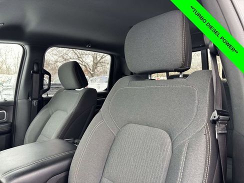 Used 2023 RAM 1500 Big Horn image 6