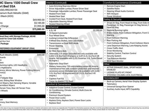 Used 2024 GMC Sierra 1500 Denali AWD/4WD image 62