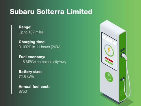 Used 2025 Subaru Solterra Limited w/ Limited Package image 11