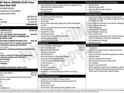 Used 2024 GMC Sierra 2500 AT4X w/ AT4X AEV Edition AWD/4WD image 44