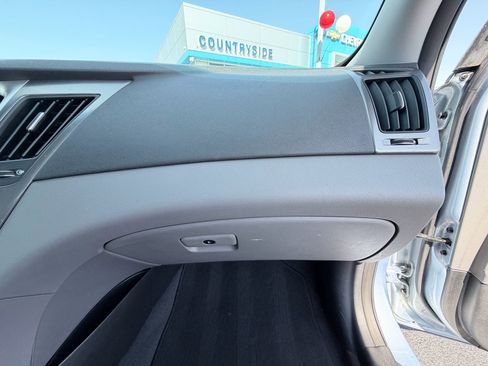 Used 2015 Hyundai Sonata 4DR SDN image 19