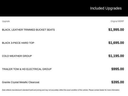 Used 2022 Jeep Wrangler Unlimited Rubicon 4xe w/ Cold Weather Group image 5