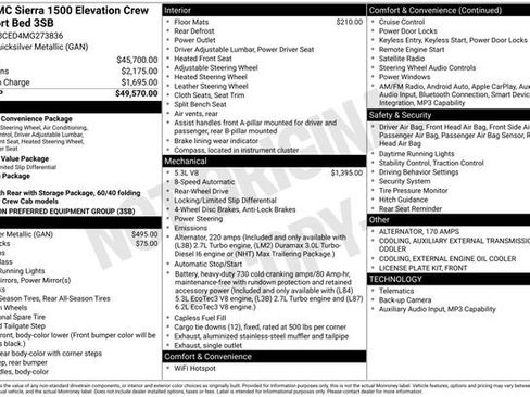 Used 2021 GMC Sierra 1500 Elevation RWD image 24