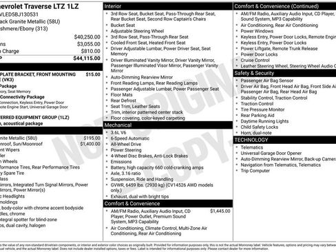 Used 2011 Chevrolet Traverse LTZ AWD/4WD image 40