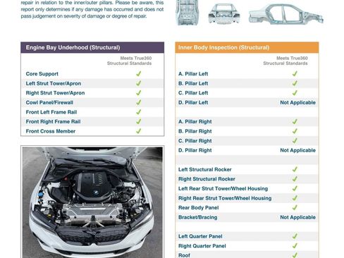 Used 2022 BMW M340i w/ Premium Package image 34