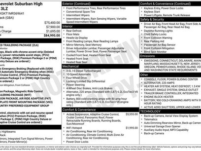 Used 2021 Chevrolet Suburban High Country