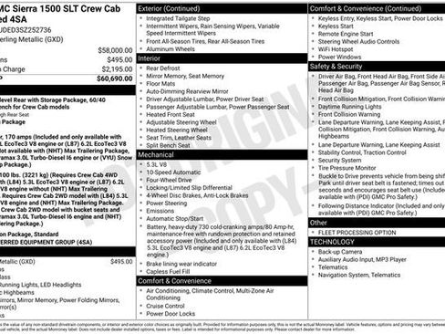 Certified 2025 GMC Sierra 1500 SLT image 34