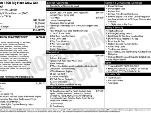 Used 2022 RAM 1500 Big Horn image 36