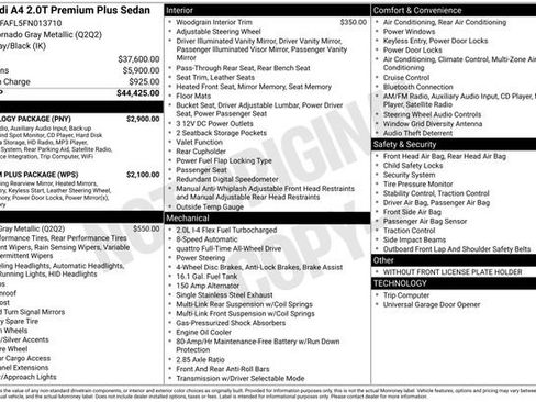 Used 2015 Audi A4 2.0T Premium Plus w/ Technology Package image 10