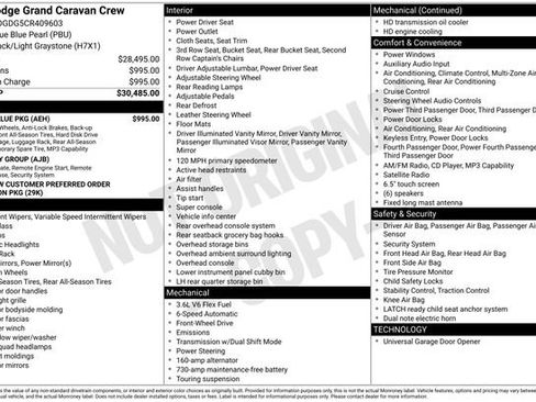 Used 2012 Dodge Grand Caravan Crew w/ Crew Value Pkg image 32