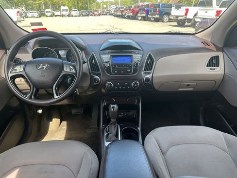 Used 2015 Hyundai Tucson GLS AWD/4WD image 17