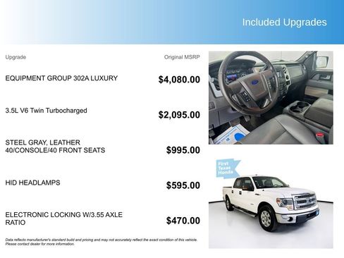 Used 2014 Ford F150 XLT w/ Equipment Group 302A Luxury RWD image 5