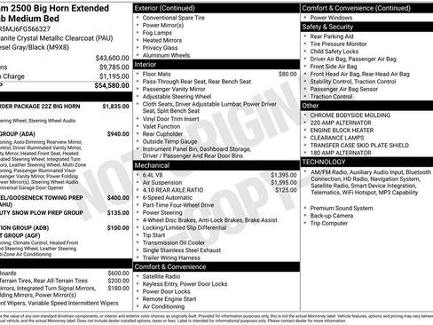 Used 2015 RAM 2500 Big Horn image 40