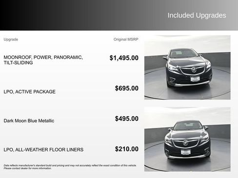 Used 2020 Buick Envision Premium w/ LPO, Active Package image 4