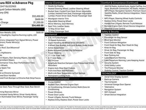 Certified 2025 Acura RDX SH-AWD w/ Advance Package image 43
