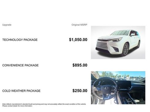 Used 2024 Lexus TX 350 AWD w/ Technology Package image 3