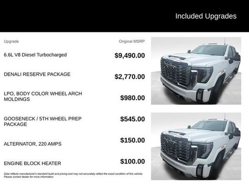 Used 2024 GMC Sierra 3500 Denali w/ Denali Reserve Package AWD/4WD image 5