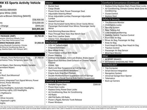 Used 2020 BMW X5 sDrive40i w/ M Sport Package image 6