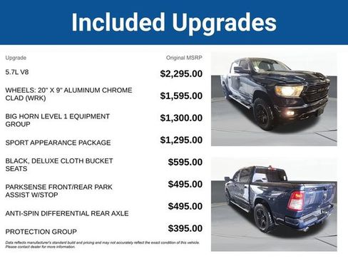 Used 2021 RAM 1500 Lone Star AWD/4WD image 5