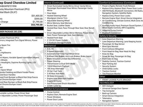 Used 2023 Jeep Grand Cherokee Limited AWD/4WD image 27