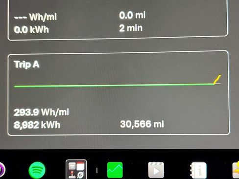 Used 2022 Tesla Model S AWD/4WD image 11