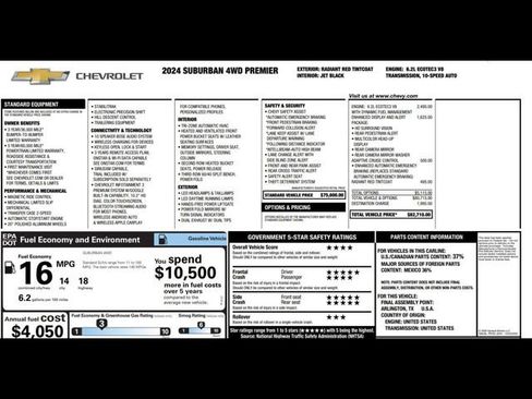 Used 2024 Chevrolet Suburban Premier image 3