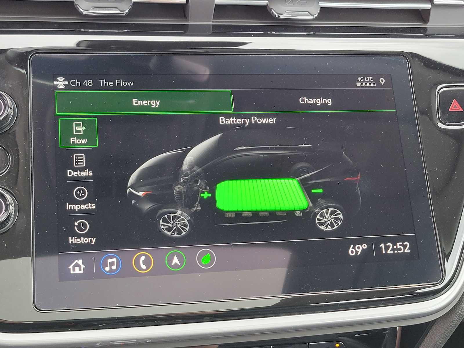 Used 2023 Chevrolet Bolt EUV Premier w/ Sun & Sound Package FWD image 27