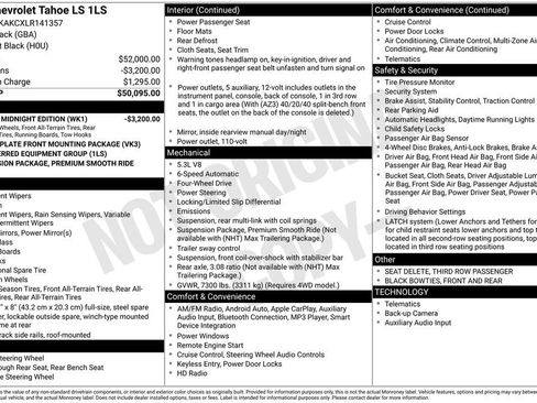 Used 2020 Chevrolet Tahoe LS image 23