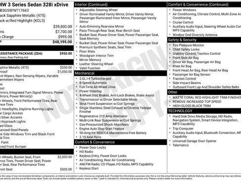 Used 2015 BMW 328i xDrive Sedan image 4