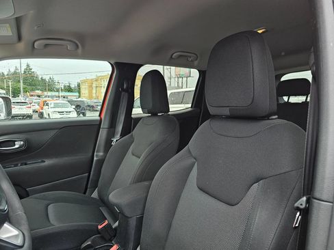 Used 2018 Jeep Renegade Sport w/ Power & Air Group AWD/4WD image 22