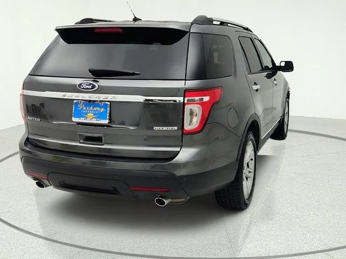Used 2015 Ford Explorer Limited FWD image 6