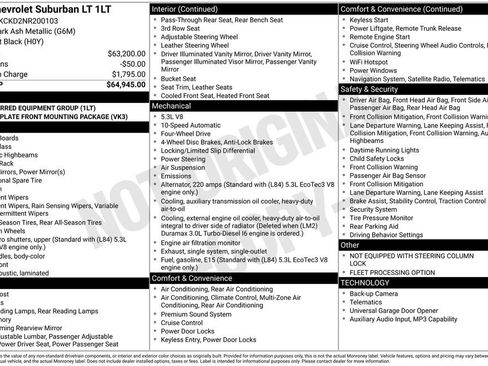 Certified 2022 Chevrolet Suburban LT AWD/4WD image 2