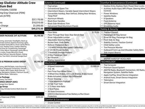 Used 2022 Jeep Gladiator Sport image 13