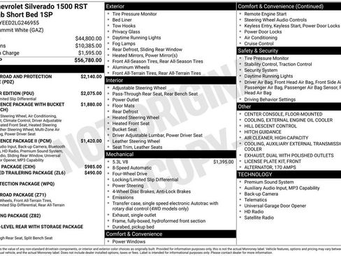 Used 2020 Chevrolet Silverado 1500 RST AWD/4WD image 26