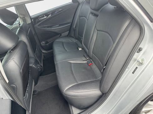 Used 2013 Hyundai Sonata Limited w/ Premium Pkg image 20