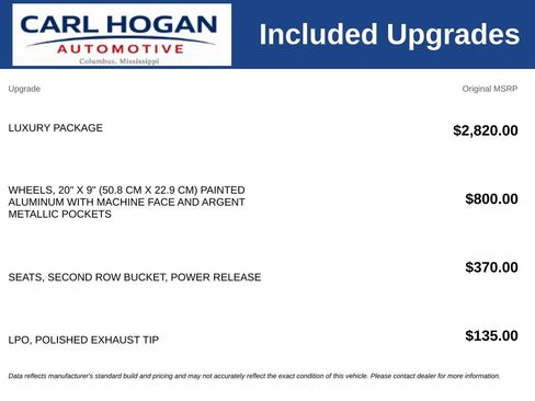 Used 2021 Chevrolet Tahoe LT w/ Luxury Package RWD image 5