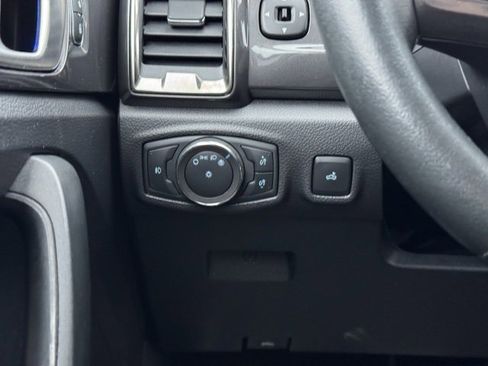 Certified 2019 Ford Ranger Lariat w/ FX4 Off-Road Package image 33