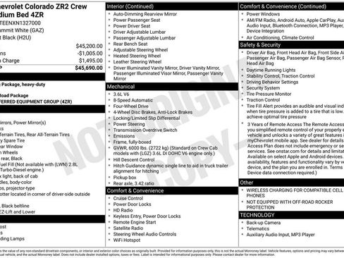 Certified 2022 Chevrolet Colorado ZR2 image 34