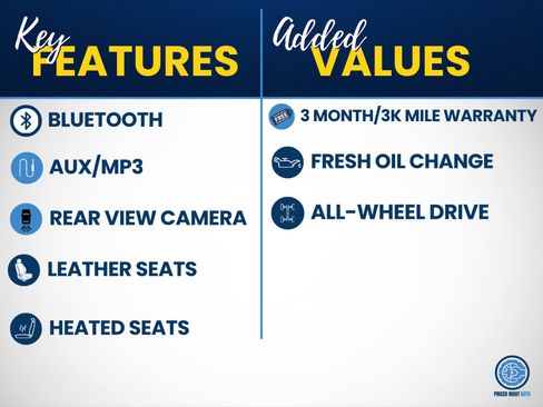 Used 2014 Cadillac ATS 2.0T AWD Sedan image 2