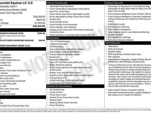 Used 2024 Chevrolet Equinox LS w/ LS Convenience Package AWD/4WD image 5