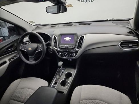 Used 2023 Chevrolet Equinox LS w/ Sport Edition image 24