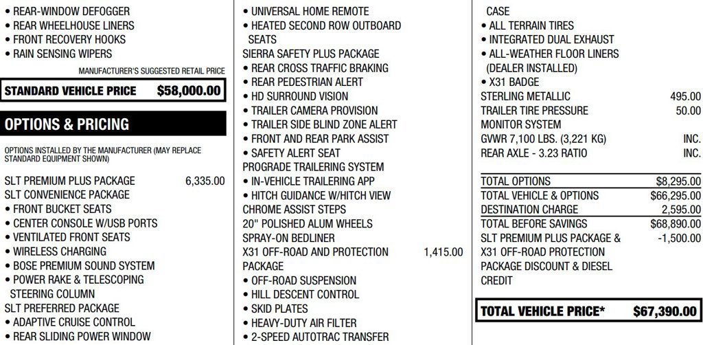 Certified 2026 GMC Sierra 1500 SLT w/ SLT Premium Plus Package AWD/4WD image 2