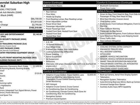 New 2026 Chevrolet Suburban High Country AWD/4WD image 4