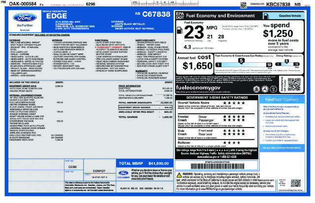 Used 2019 Ford Edge SEL w/ Equipment Group 201A AWD/4WD image 4