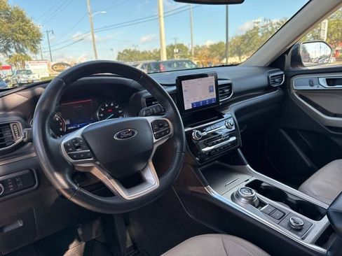 Used 2023 Ford Explorer Limited image 23