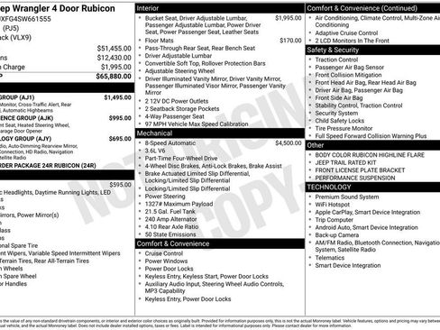 New 2025 Jeep Wrangler Unlimited Rubicon w/ Safety Group AWD/4WD image 6