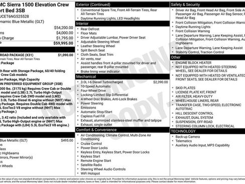 Used 2022 GMC Sierra 1500 Elevation w/ X31 Off-Road Package AWD/4WD image 27
