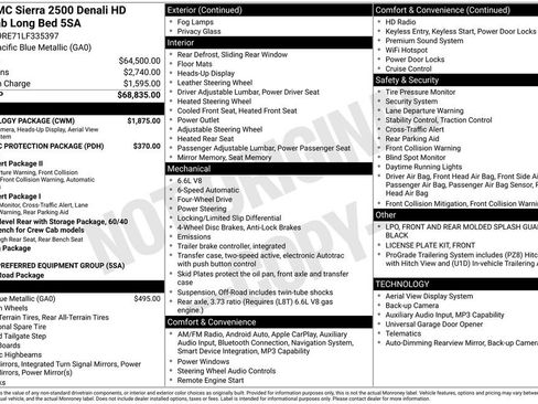 Used 2020 GMC Sierra 2500 Denali w/ Technology Package image 2