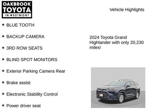 Used 2024 Toyota Grand Highlander AWD image 6