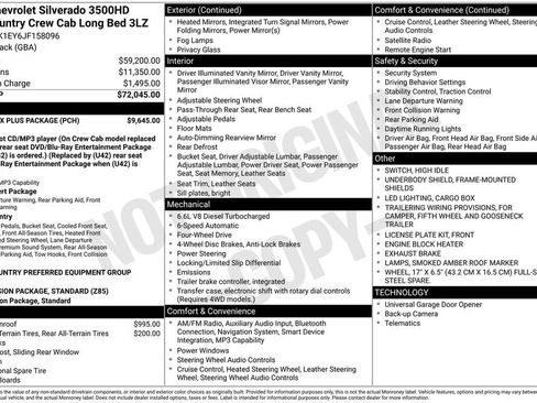 Used 2018 Chevrolet Silverado 3500 High Country w/ Duramax Plus Package image 35